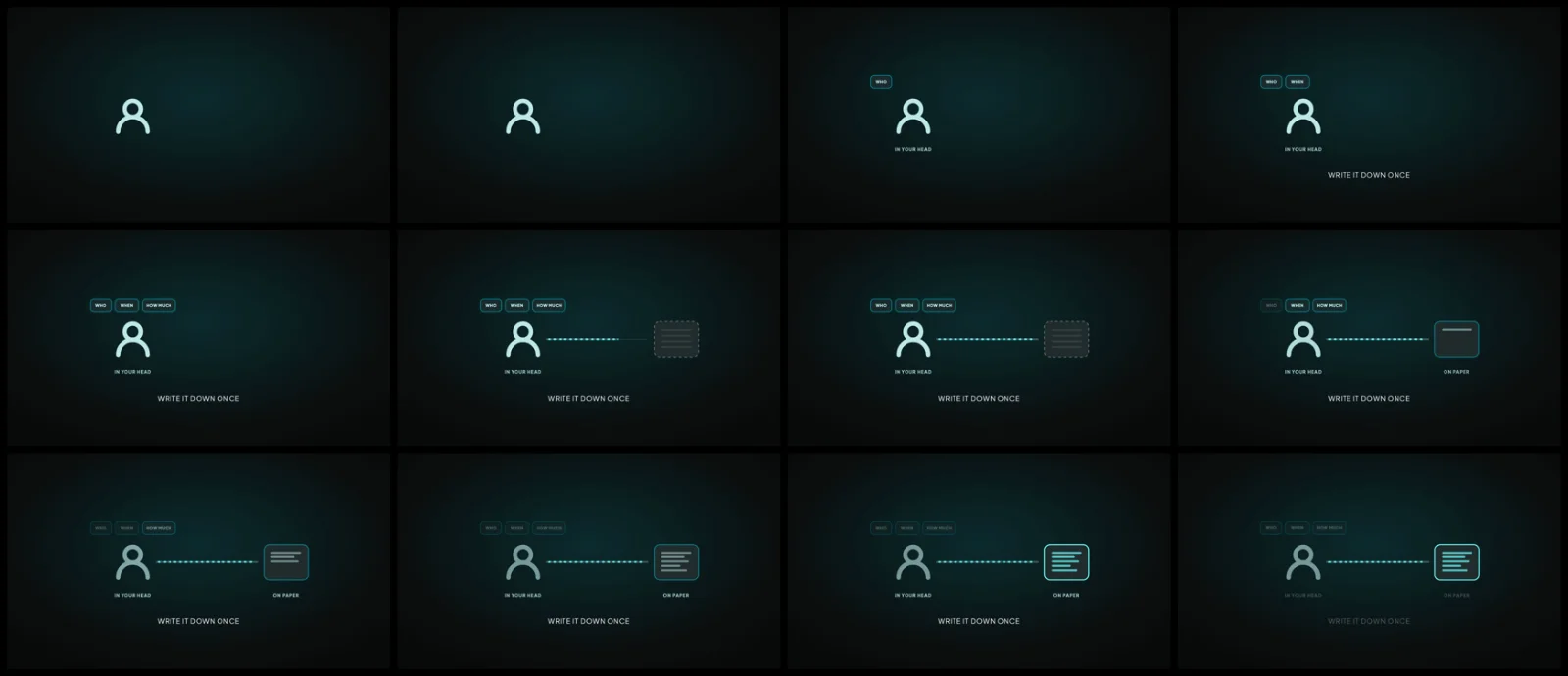 Twelve frames from one generated motion graphics shot, showing the animation building up beat by beat on a dark teal house style.