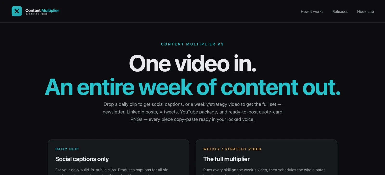 The Content Multiplier home screen, dark interface, headline reading One video in, an entire week of content out.